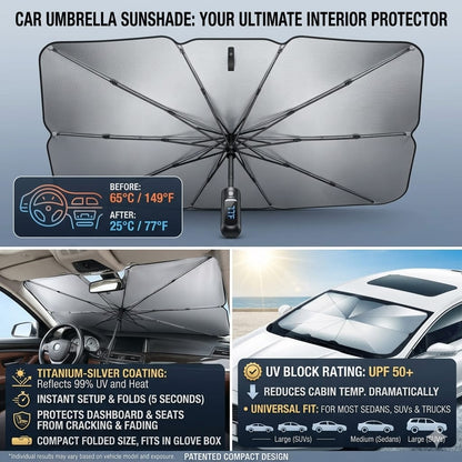 Car Windshield Sun Shade Umbrella